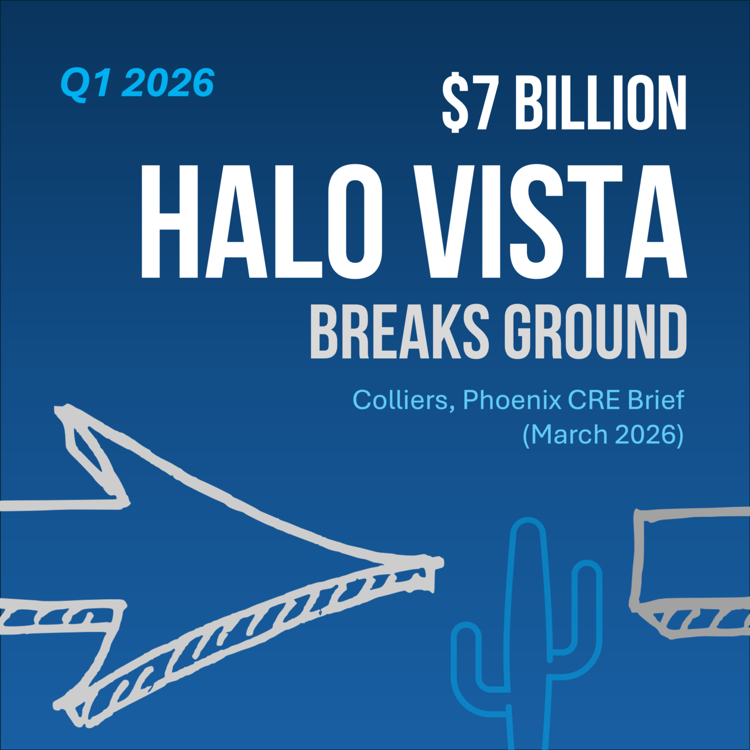 Bjerk Builders Commercial Real Estate 20262