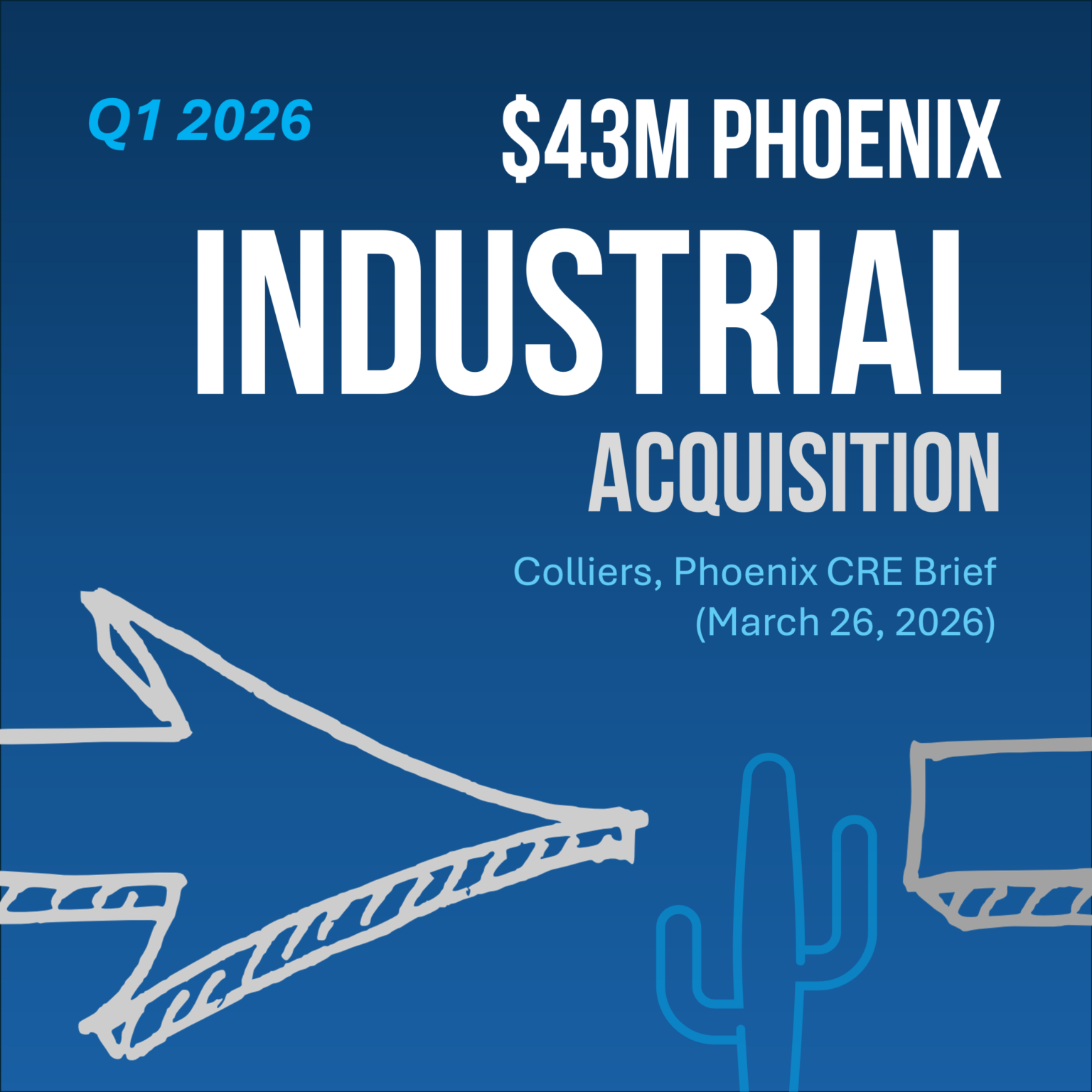 Bjerk Builders Commercial Real Estate 20264