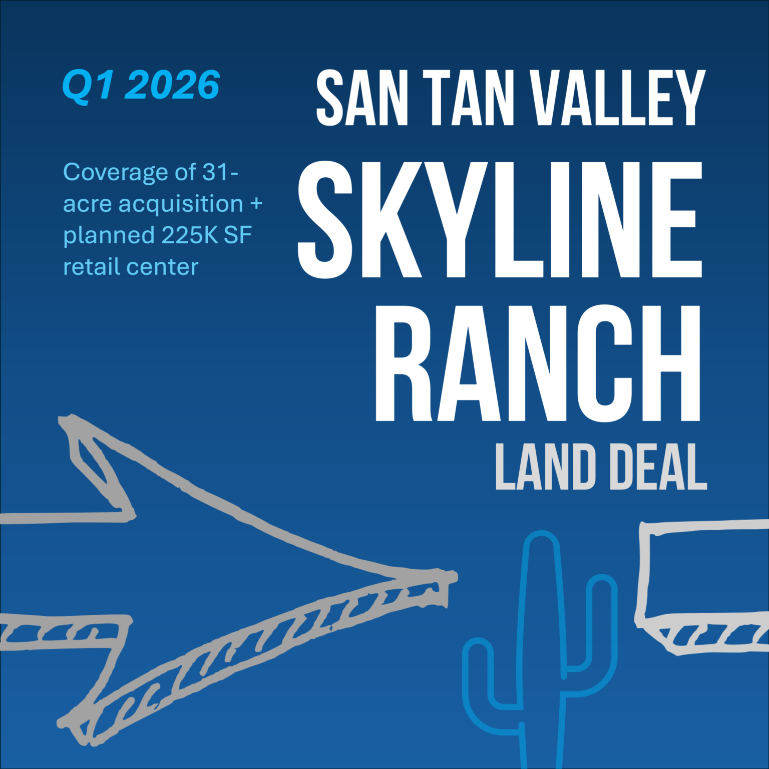 Bjerk Builders Commercial Real Estate 20265